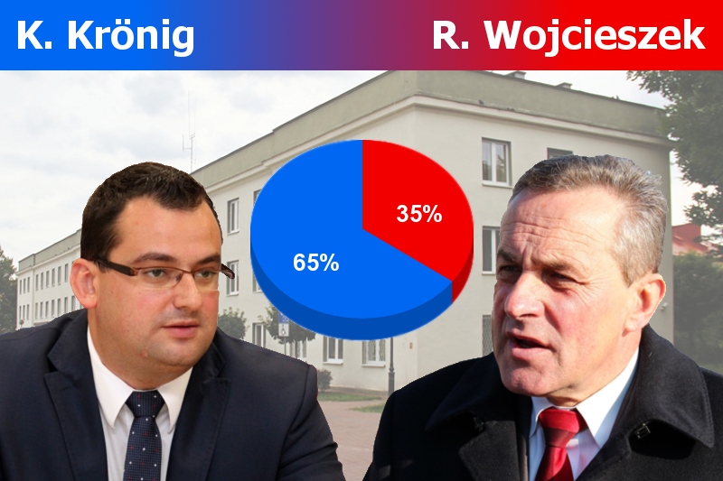 Wybory 2014 - 2 tura - oficjalne wyniki