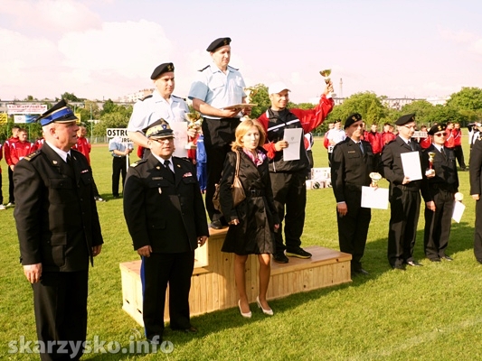 mistrzstwa strażaków