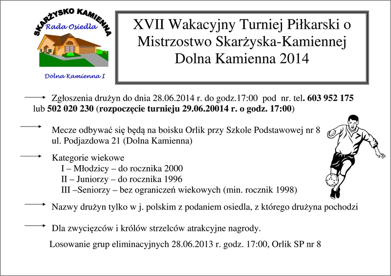 XVII Wakacyjny Turniej Piłkarski o Mistrzostwo Skarżyska – Dolna Kamienna 2014