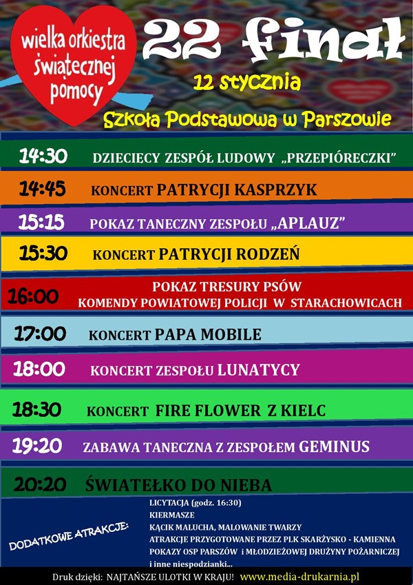 Wielka Orkiestra Świątecznej Pomocy – Szkoła Podstawowa w Parszowie – 12.01.2014